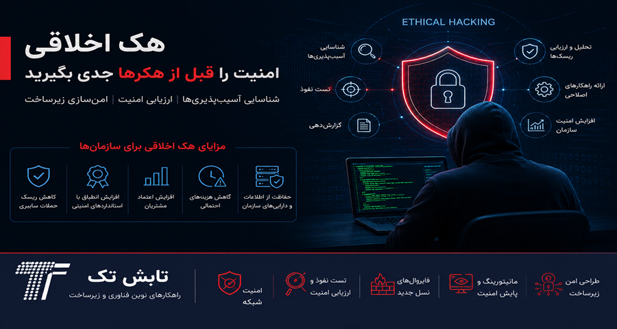 هک اخلاقی (Ethical Hacking) چیست؟